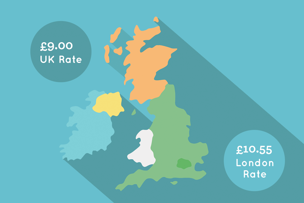 WCC Apprentices to be paid London living wage