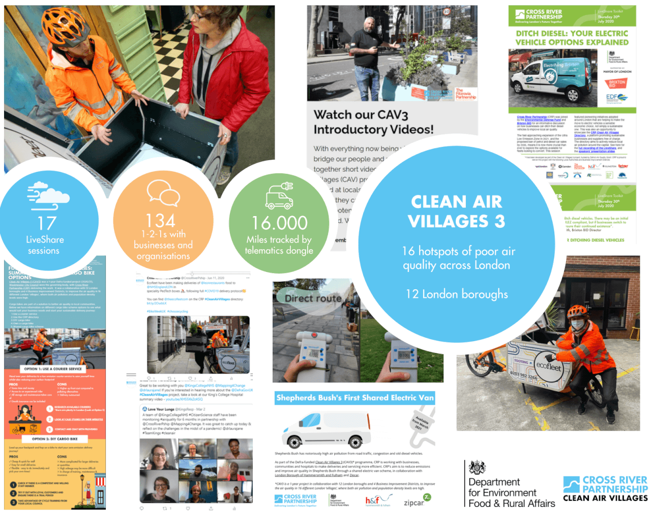 Clean Air Villages 3 Case Study Launch