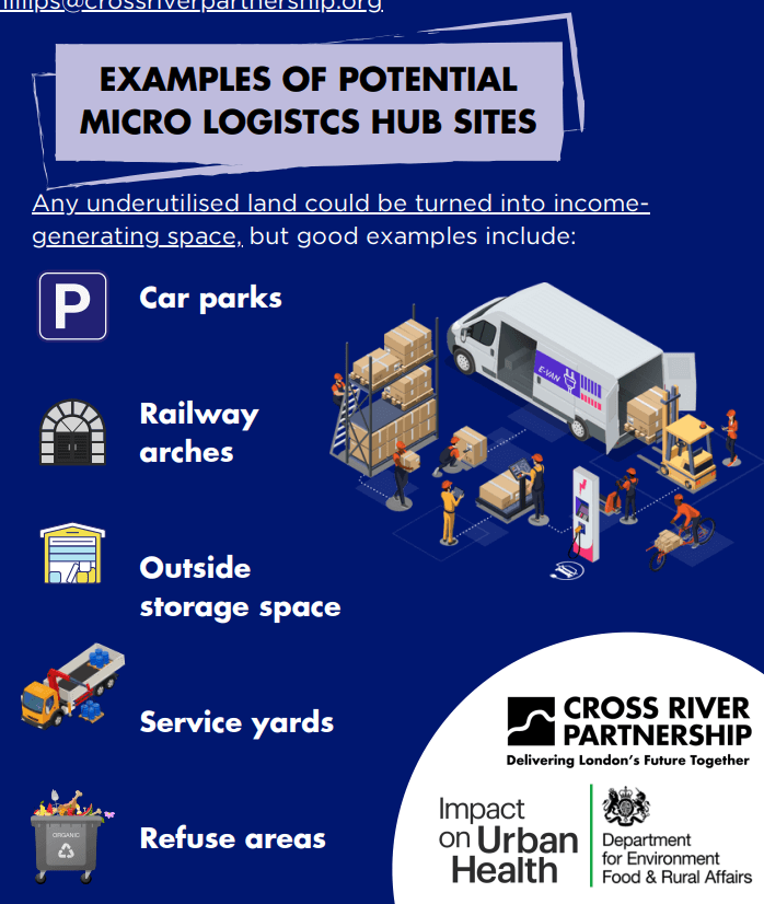 Do I have the right space for a Micro Logistics Hub?