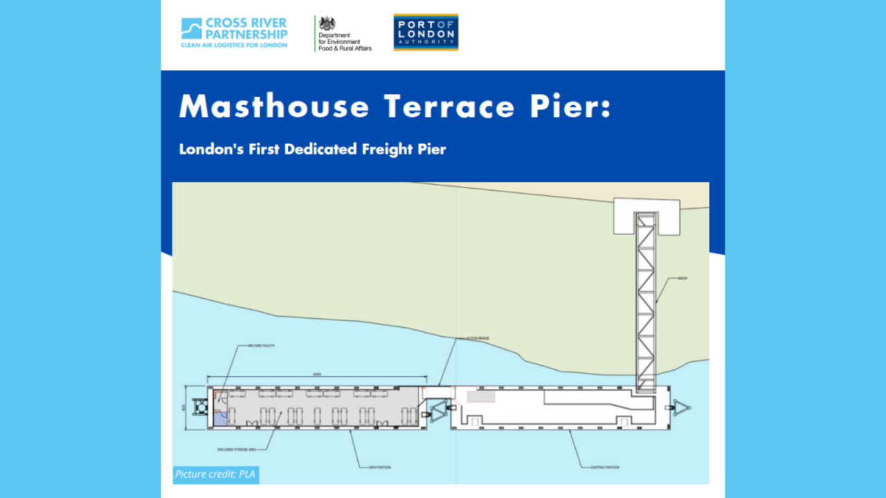 CALL Snapshot: Masthouse Terrace Pier