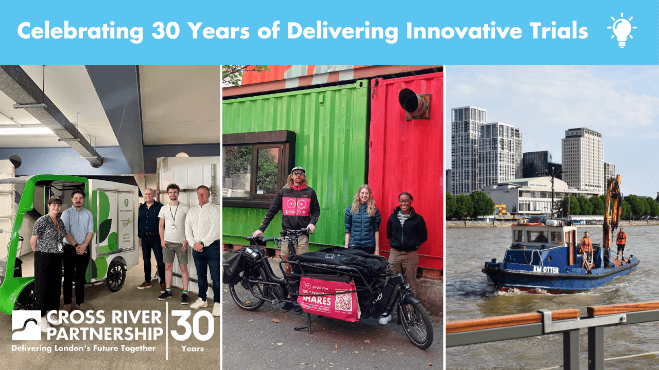 30 Years of Delivering Innovative Trials!